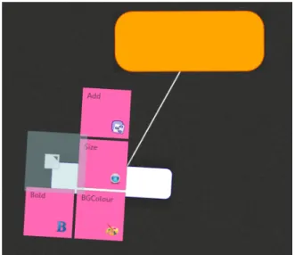 Figure 4.9 Element menu