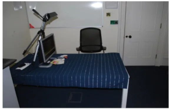 Figure 1. Pilot Kolab desktop set up 