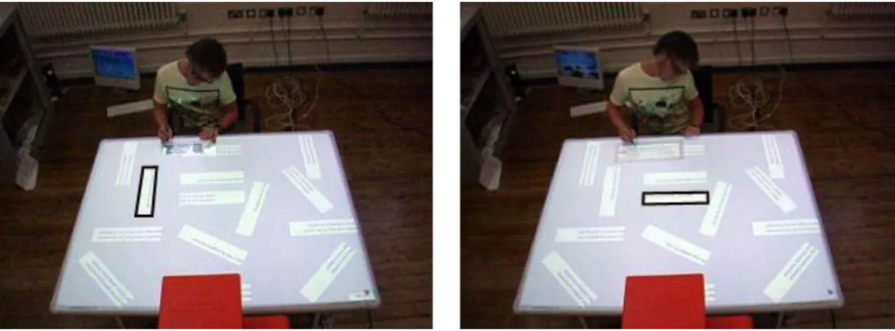 Figure 4.17: Static users: enduring higher cognitive load to avoid physical movement.