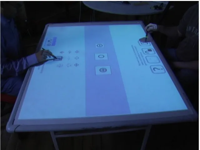 Figure 3.11: Configuration of the multi-pen surface and the two participants for the user study.
