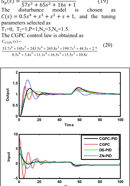 Fig. 4: Simulation results for Example 2 