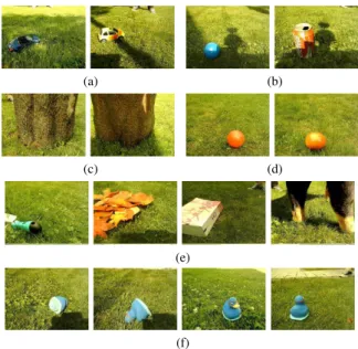 Fig. 8. Objects approached in different lighting conditions. Each row shows the first, fifth and tenth image of one approach
