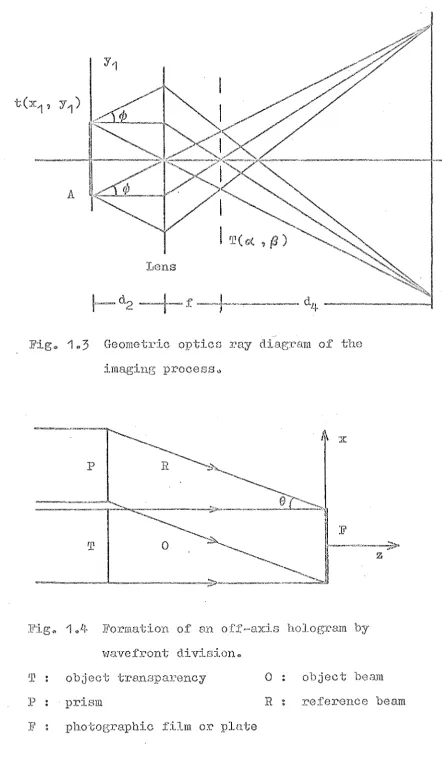 Fig. 1o3 
