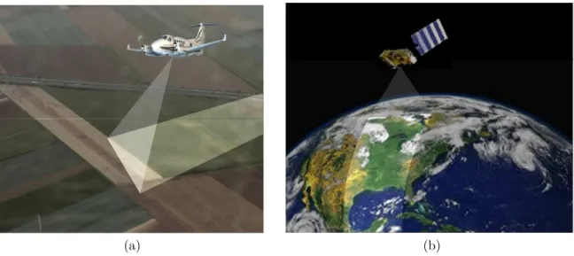 Figure 1.1: Two main types of remote sensing. (a) Airborne and (b) space-borne remote sensing.