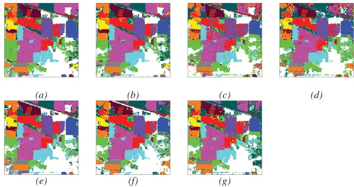 Fig. 11. Classification maps for Indian Pines data with RF classifier (with 200 trees) using EMAPs of (a) PCA (OA=92.83%), (b) KPCA (OA=94.76%), (c) DAFE (OA=84.33%), (d) DBFE (OA=87.23%) and (e) NWFE (OA=95.06%), and feature reduction applied on EMAP usin
