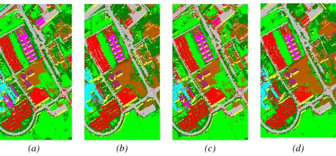 Fig. 11: Classification results of University of Pavia data with RF classifier using EMAPS of  (a) KPCA,  (b) DBFE, (c) NWFE and feature reduction applied on EMAP using de) DB-DB