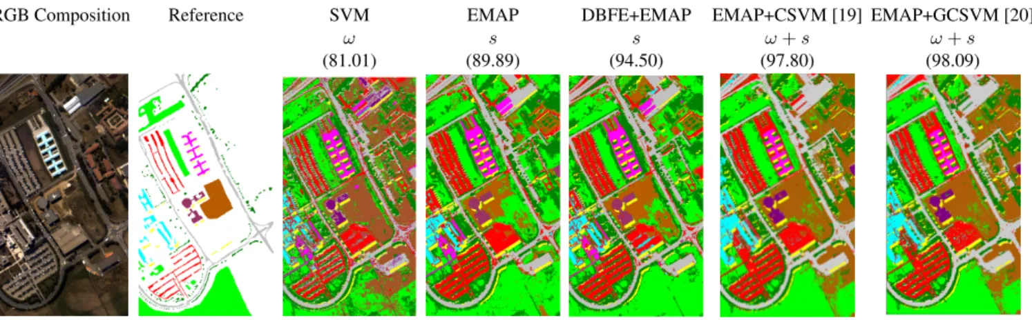 Fig. 4. RGB composition along with the available reference data for the ROSIS-03 Pavia University area data set (103 spectral channels and spatial resolution 1.3m)