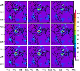 Figure 8. Spatial distribution of improvement parameter in 24 h (0000 UTC 18 August 2016 to 0000 UTC 19 August 2016) precipitation forecast for all experiments