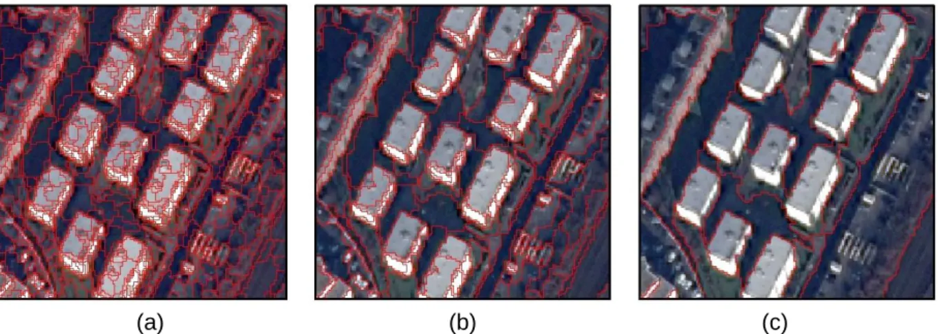 Fig. 2: Image segments in relation with objects of interest. (a) oversegmentation. (b) well modelled image  segments