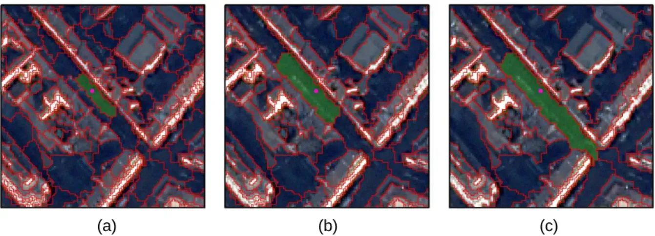 Fig. 8: Exemplary generation of VSVs. Pink: labeled sample of  