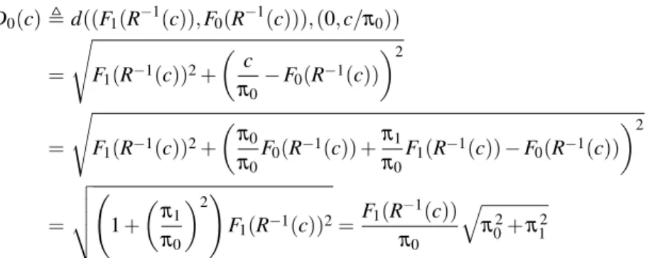 Figure 1 shows a ROC curve and the rate isometrics. Proposition 1 calculates the length of the segment of each of these lines from the enclosing square (perfect classifier) to the actual ROC curve