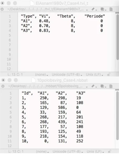 Figure 3. Required file for Armagedom software for the case with three typologies (A1, A2, A3): top—the *.tvi_t file containing the vulnerability index Vi and bottom—the *.nbbat file containing the distribution of the typologies in each polygon