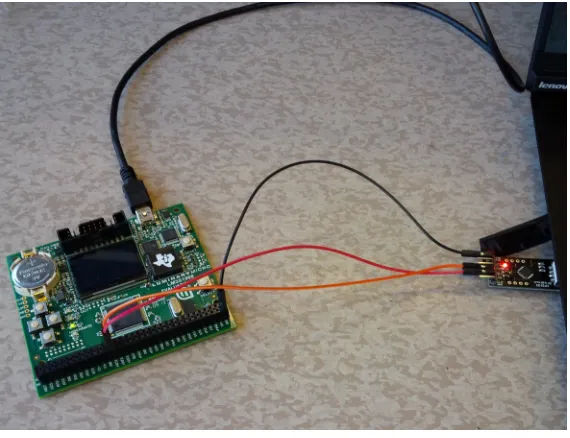 Figure 5.2: The CP2102 External USB UART TTY adapter
