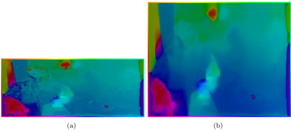 Figure 3.7: Typical flows, here from a sequence showing a person at a desk. (a) shows how the flow is typically over-segmented before fusion-scaling-smoothing.