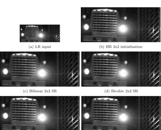 Figure 4.4: 2x2 VSR on the sequence Truck. A 70 × 160 pixels cutout of LR is shown in (a) and the HR cutouts (b)–(f) are 141 × 321 pixels