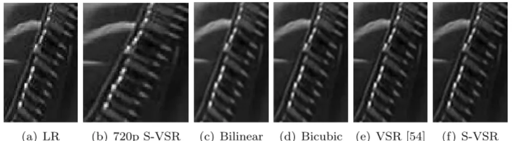 Figure 4.6: VSR on the sequence Bullets. Cutout sizes are: 90 × 56 (LR), 113 × 100 (720p) and 179 × 111 (2x2)