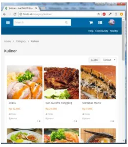 Fig 15 : Findo Web Version Category Page Resized View