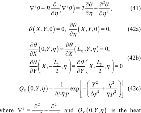 Figure 3. Variation of dimensionless temperature θfilm of  for a L = 1; β = 5 for instantanous heat source R(η) = δ(η)