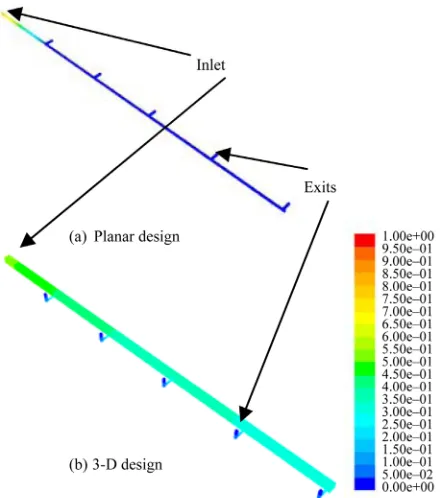 Figure 1. Pressure (Pa) contours from CFD simulations of: (a) Best 2-D planar geometry and (b) 3-D design with opti-mal performance