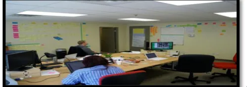 fig 1.9 agile team Planning is kept to bare minimum. The agile team is allowed to select its own approach (e.g., process, methods, tools)