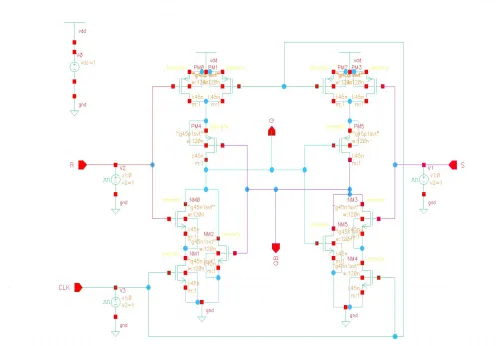 Figure 3 Transistor level logic of SR Flip-flop using 45nm technology 