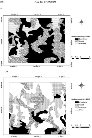 Fig. 8. Productivity index of the studied area, (a) 1968 and (b) 2013. 