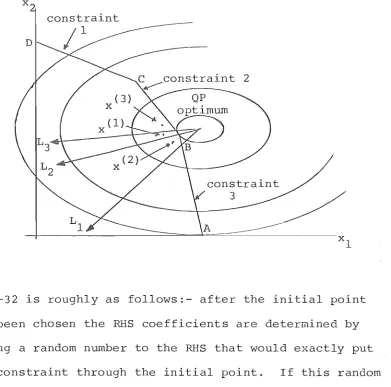 Figure 1-5: 