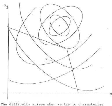 Figure 2-4: 