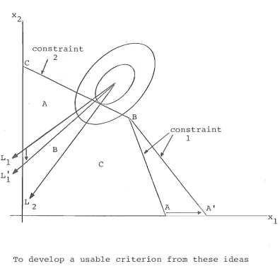 Figure 2-8: 