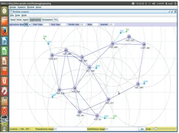 Fig. 2: Sample wireless sensor networks using NSG2.1