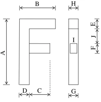 Table 1. Factors and their levels. Level 