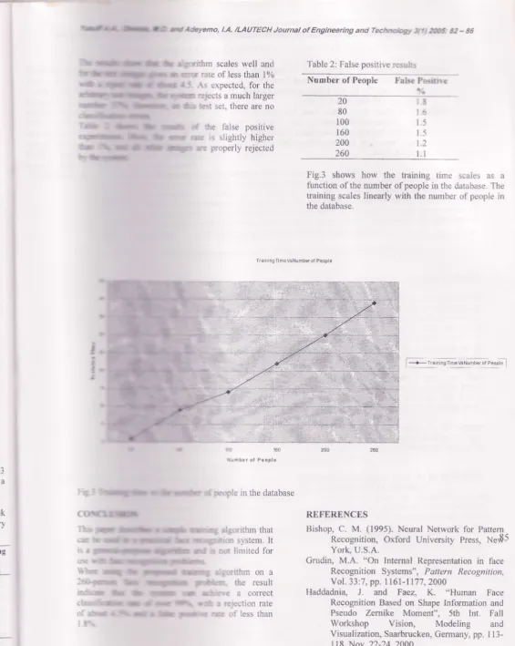 Table 2: False positive rcsuls