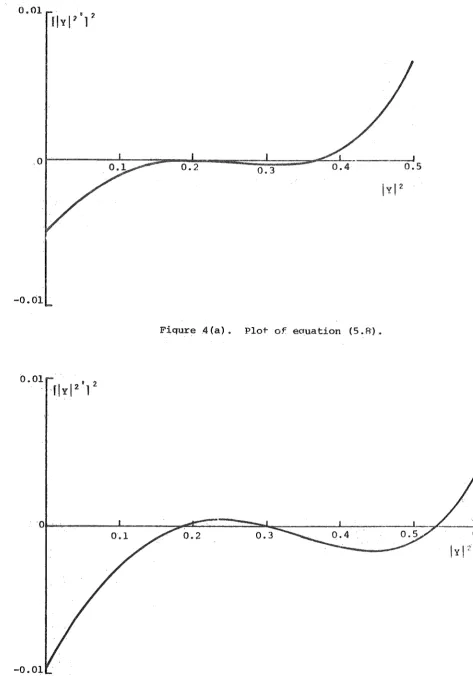 Figure 4(b). 