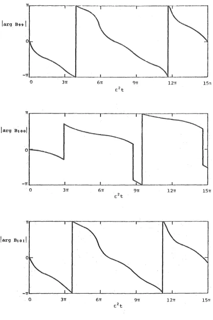 Figure 6(b). 