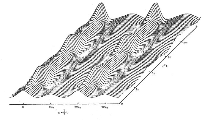 Figure 6(c). 
