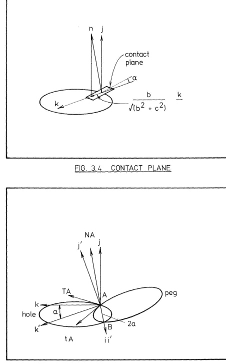 FIG. 3. 4 