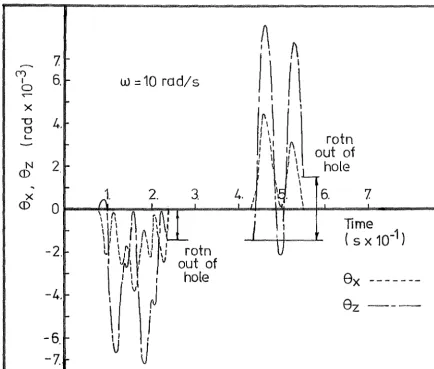 FIG. 4.23 