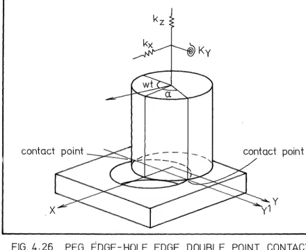 FIG. 4.26 