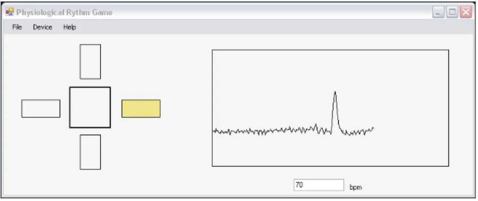 Fig. 2: Physiological Rhythm Game (PRG) Interface. 