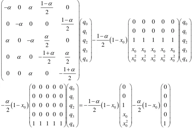 Table 1 shows the resulting probabilities with ponding expectation.number of customers (first three columns) and also for the number of customers that are waiting (last three columns)