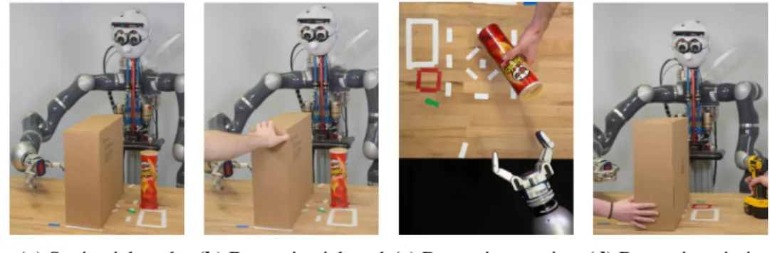 Figure 3.4: Experimental scenarios: The human hands indicate which objects are being moved during execution.