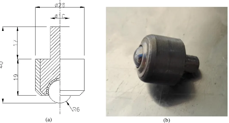 Fig. 1. The used equipment in this study. 