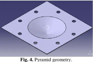 Fig. 4. Pyramid geometry. 
