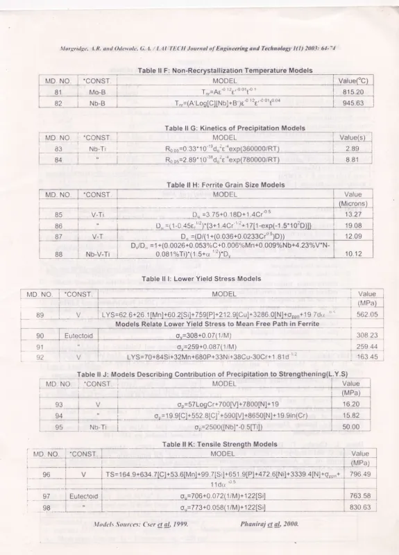 Table ll F: Non-Rec