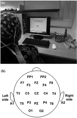 Fig. 2.4 BCI system a a user using BCI and b 10–20 electrode con ﬁguration