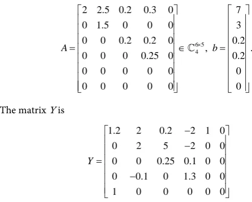 Table 1A( )2T S,