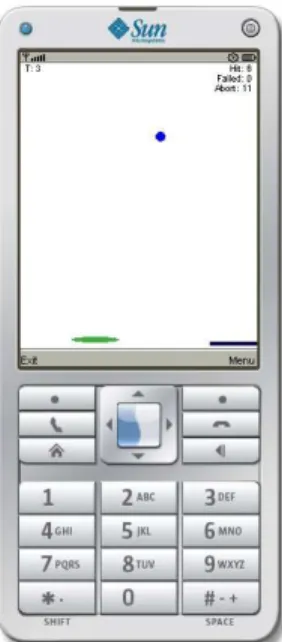 Fig. 4. BreakOut − Video Game, developed under Java NetBeans can easily be ported on any mobile (PDA) device.