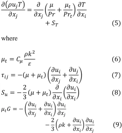 Table 1. Turbulent constants for K-ε standard model. Constant Value 