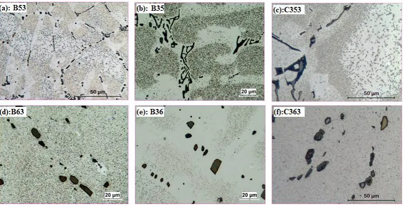 Fig. 3 Distribution of dispersoids after two-step and three-step heat treatment 