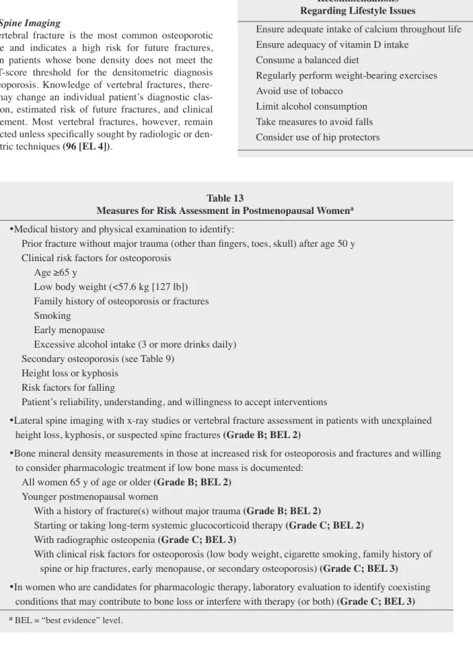 Table 12 Recommendations Regarding Lifestyle Issues